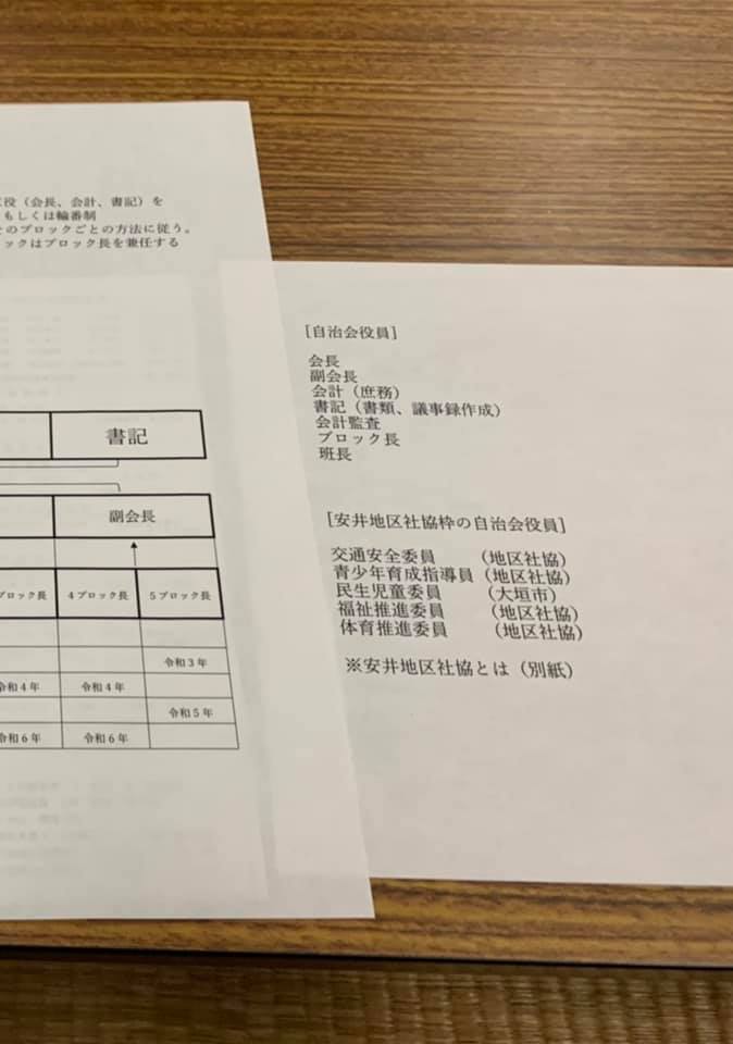 自治会の運営