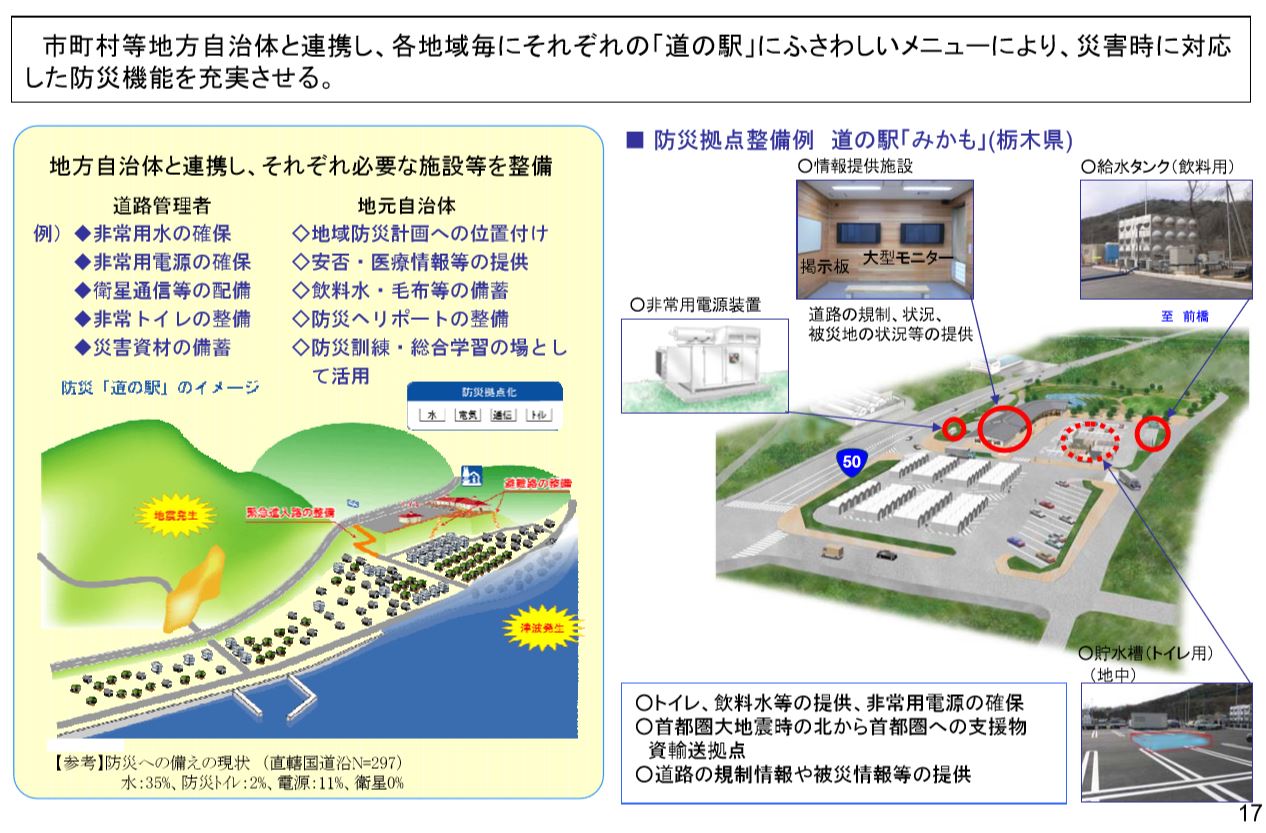 道の駅「防災拠点化」